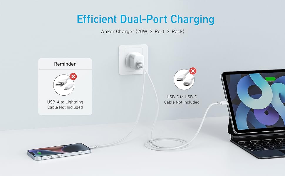 Chargeur 20W Double Ports USB C Gan Charge A2348